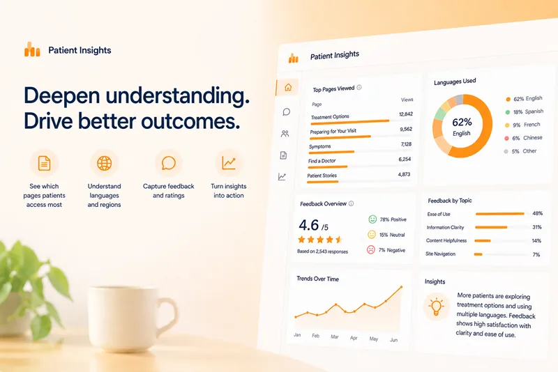 PatientInsights analytics dashboard for NHS GP practices